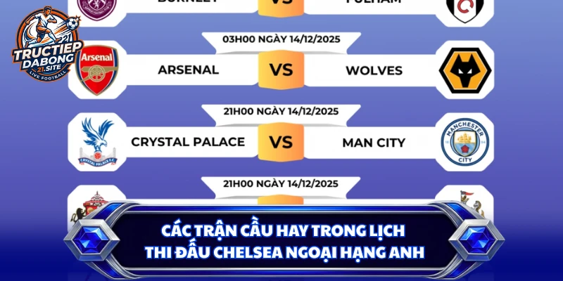 Các trận cầu hay trong lịch thi đấu Chelsea ngoại hạng Anh