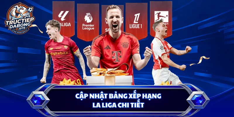 Cập nhật bảng xếp hạng La Liga chi tiết