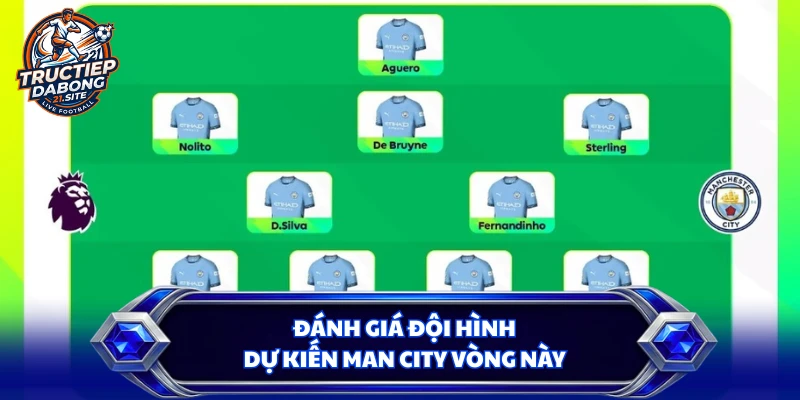 Đánh giá đội hình dự kiến Man City vòng này