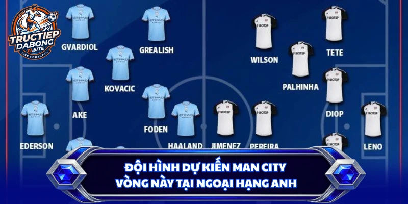 Đội Hình Dự Kiến Man City Vòng Này Tại Ngoại Hạng Anh