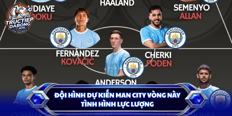Đội hình dự kiến Man City vòng này - Tình hình lực lượng