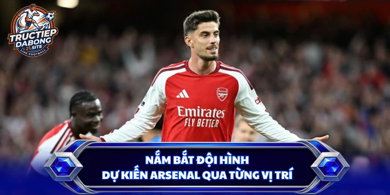 Nắm bắt đội hình dự kiến Arsenal qua từng vị trí