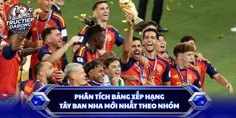 Phân tích bảng xếp hạng Tây Ban Nha mới nhất theo nhóm